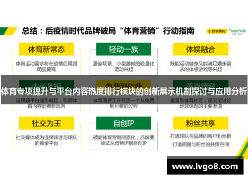 体育专项提升与平台内容热度排行模块的创新展示机制探讨与应用分析